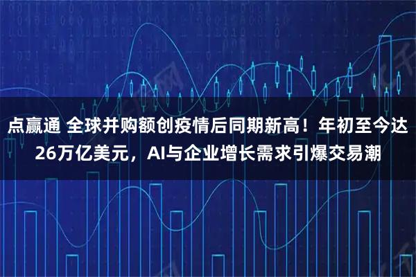 点赢通 全球并购额创疫情后同期新高！年初至今达26万亿美元，AI与企业增长需求引爆交易潮