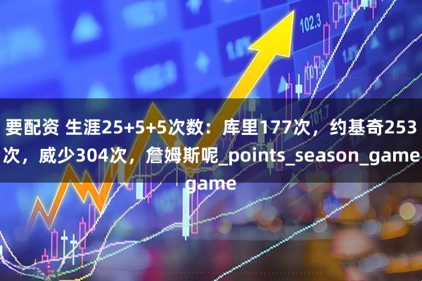 要配资 生涯25+5+5次数:库里177次,约基奇253次,威少304次,詹姆斯呢_points_season_game